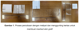 Pelayanan Intensif dan Luka Bakar Gambar Konten.png