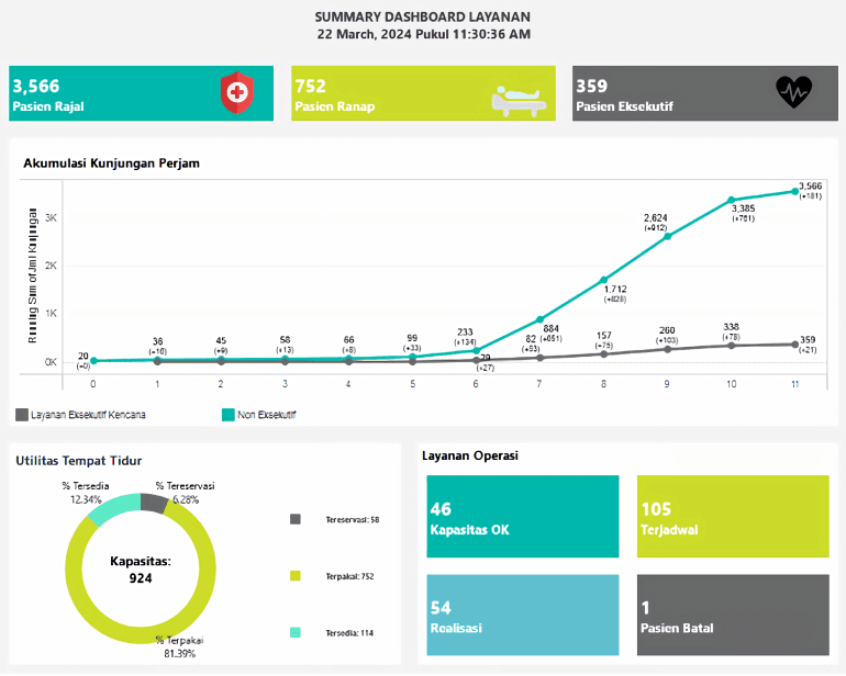 knowledge-dashboard-3.png